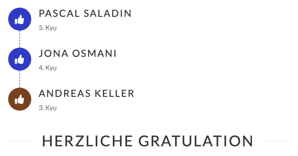 PASCAL SALADIN
5. Kyu
JONA OSMANI
4. Kyu
ANDREAS KELLER
3. Kyu