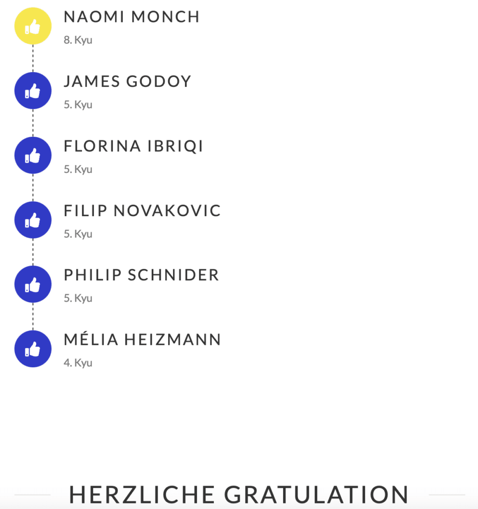 
NAOMI MONCH
8. Kyu
JAMES GODOY
5. Kyu
FLORINA IBRIQI
5. Kyu
FILIP NOVAKOVIC
5. Kyu
PHILIP SCHNIDER
5. Kyu
MÉLIA HEIZMANN
4. Kyu