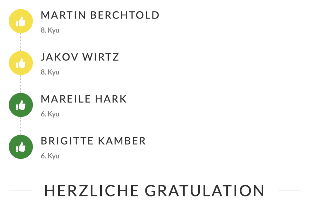 MARTIN BERCHTOLD
8. Kyu
JAKOV WIRTZ
8. Kyu
MAREILE HARK
6. Kyu
BRIGITTE KAMBER
6. Kyu