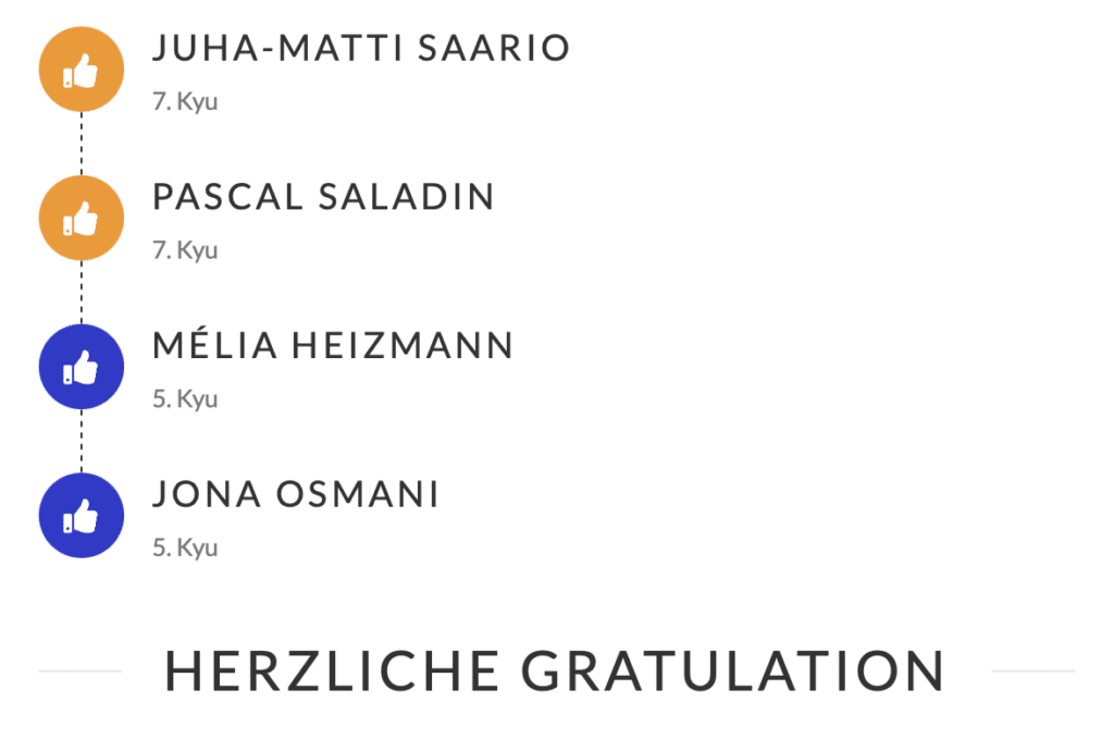 JUHA-MATTI SAARIO
7. Kyu
PASCAL SALADIN
7. Kyu
MÉLIA HEIZMANN
5. Kyu
JONA OSMANI
5. Kyu