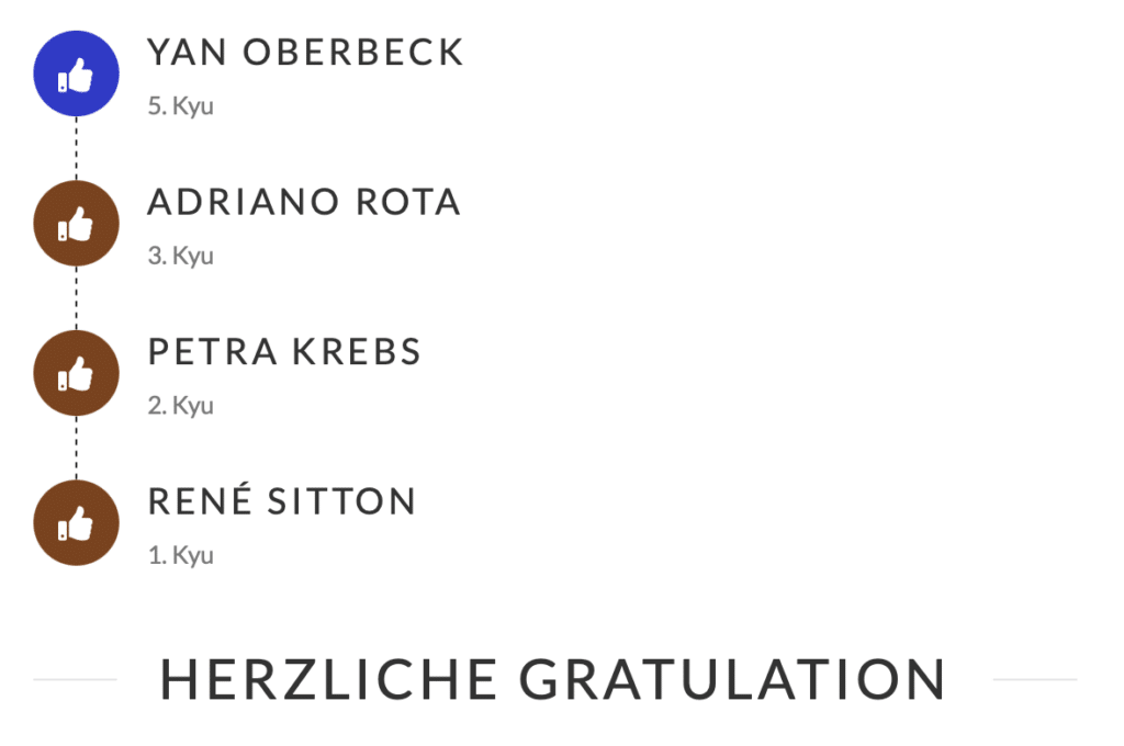 YAN OBERBECK
5. Kyu
ADRIANO ROTA
3. Kyu
PETRA KREBS
2. Kyu
RENÉ SITTON
1. Kyu