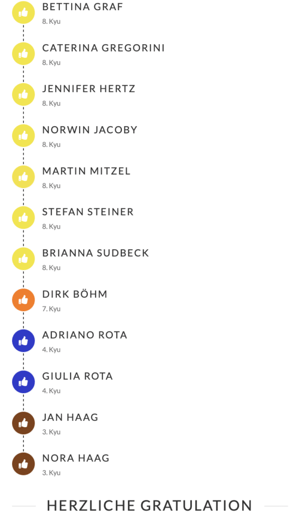 BETTINA GRAF
8. Kyu
CATERINA GREGORINI
8. Kyu
JENNIFER HERTZ
8. Kyu
NORWIN JACOBY
8. Kyu
MARTIN MITZEL
8. Kyu
STEFAN STEINER
8. Kyu
BRIANNA SUDBECK
8. Kyu
DIRK BÖHM
7. Kyu
ADRIANO ROTA
4. Kyu
GIULIA ROTA
4. Kyu
JAN HAAG
3. Kyu
NORA HAAG
3. Kyu