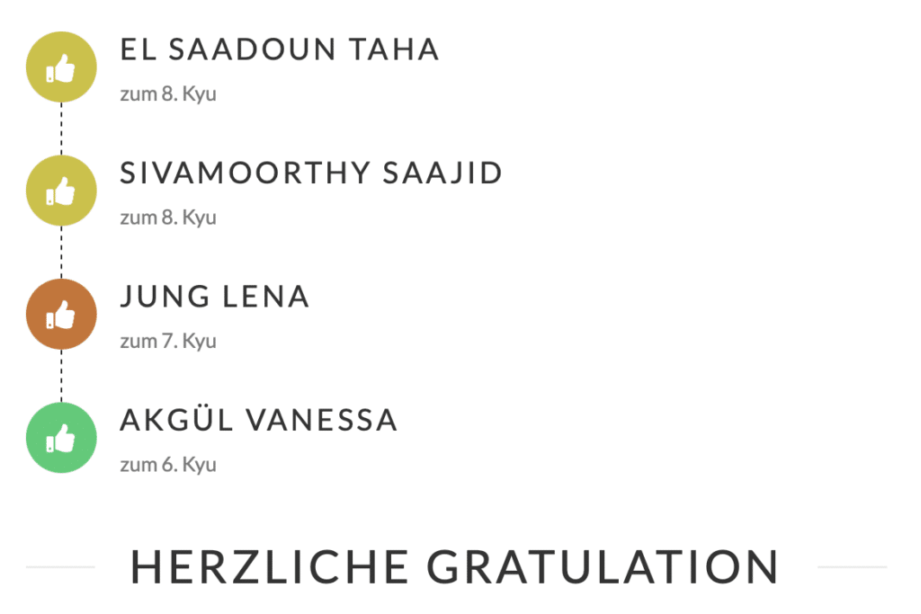 EL SAADOUN TAHA
zum 8. Kyu
SIVAMOORTHY SAAJID
zum 8. Kyu
JUNG LENA
zum 7. Kyu
AKGÜL VANESSA
zum 6. Kyu