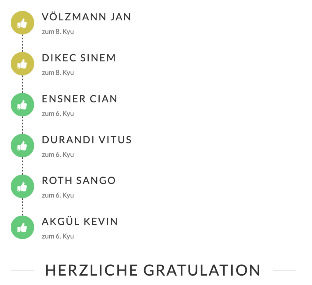 
VÖLZMANN JAN
zum 8. Kyu
DIKEC SINEM
zum 8. Kyu
ENSNER CIAN
zum 6. Kyu
DURANDI VITUS
zum 6. Kyu
ROTH SANGO
zum 6. Kyu
AKGÜL KEVIN
zum 6. Kyu