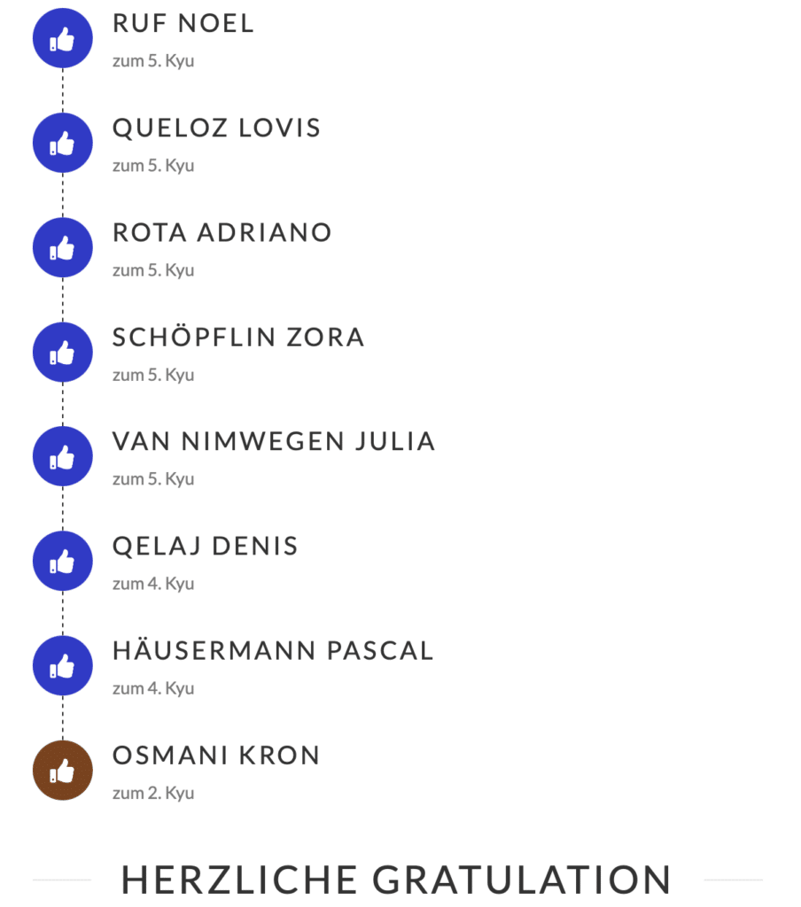 RUF NOEL
zum 5. Kyu
QUELOZ LOVIS
zum 5. Kyu
ROTA ADRIANO
zum 5. Kyu
SCHÖPFLIN ZORA
zum 5. Kyu
VAN NIMWEGEN JULIA
zum 5. Kyu
QELAJ DENIS
zum 4. Kyu
HÄUSERMANN PASCAL
zum 4. Kyu
OSMANI KRON
zum 2. Kyu