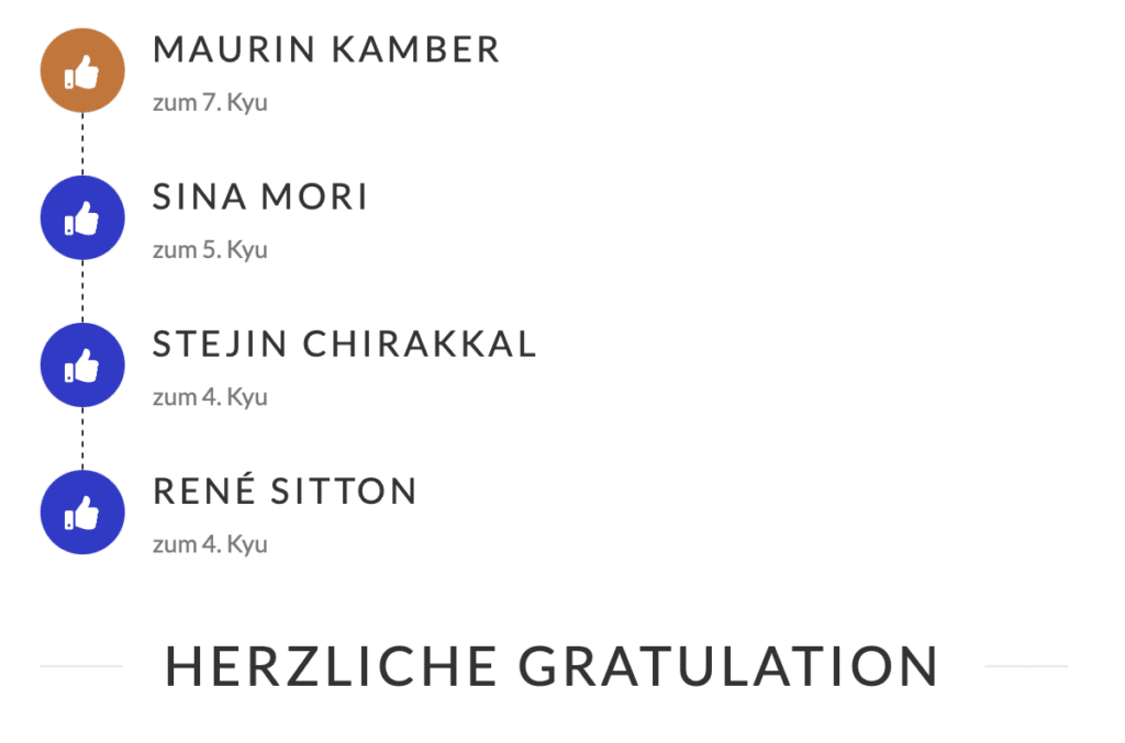 MAURIN KAMBER
zum 7. Kyu
SINA MORI
zum 5. Kyu
STEJIN CHIRAKKAL
zum 4. Kyu
RENÉ SITTON
zum 4. Kyu