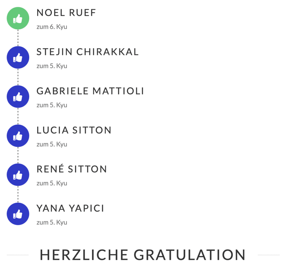 
NOEL RUEF
zum 6. Kyu
STEJIN CHIRAKKAL
zum 5. Kyu
GABRIELE MATTIOLI
zum 5. Kyu
LUCIA SITTON
zum 5. Kyu
RENÉ SITTON
zum 5. Kyu
YANA YAPICI
zum 5. Kyu