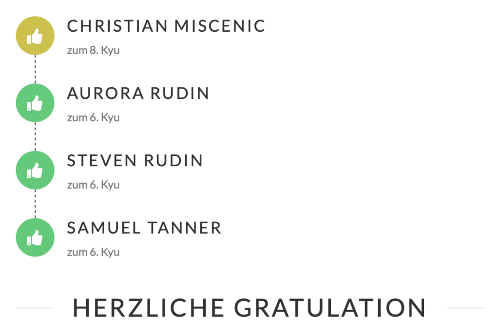 CHRISTIAN MISCENIC
zum 8. Kyu
AURORA RUDIN
zum 6. Kyu
STEVEN RUDIN
zum 6. Kyu
SAMUEL TANNER
zum 6. Kyu